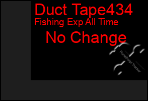 Total Graph of Duct Tape434