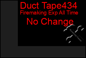 Total Graph of Duct Tape434
