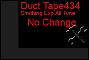Total Graph of Duct Tape434