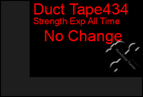 Total Graph of Duct Tape434