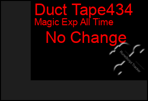 Total Graph of Duct Tape434