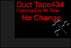 Total Graph of Duct Tape434