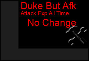 Total Graph of Duke But Afk