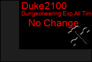 Total Graph of Duke2100