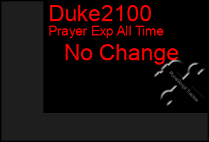 Total Graph of Duke2100