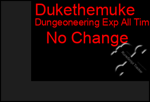 Total Graph of Dukethemuke