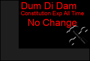 Total Graph of Dum Di Dam