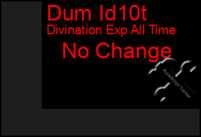 Total Graph of Dum Id10t