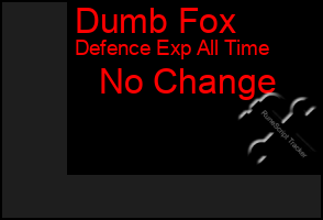 Total Graph of Dumb Fox