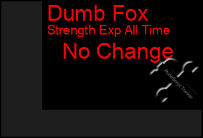 Total Graph of Dumb Fox