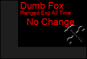 Total Graph of Dumb Fox