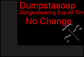 Total Graph of Dumpstasoap