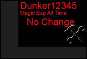 Total Graph of Dunker12345