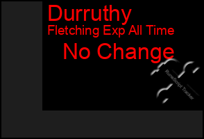 Total Graph of Durruthy