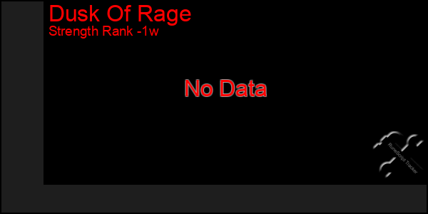 Last 7 Days Graph of Dusk Of Rage