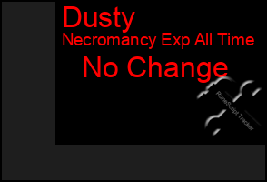 Total Graph of Dusty