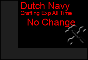 Total Graph of Dutch Navy