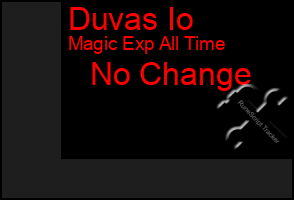Total Graph of Duvas Io