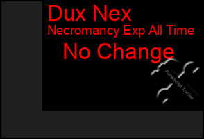 Total Graph of Dux Nex