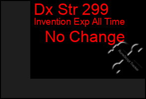 Total Graph of Dx Str 299