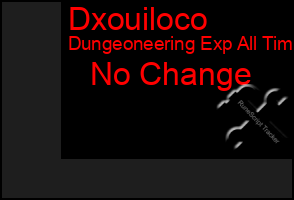 Total Graph of Dxouiloco