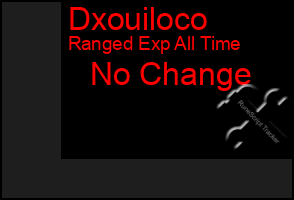 Total Graph of Dxouiloco