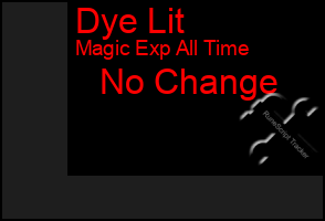 Total Graph of Dye Lit