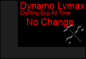 Total Graph of Dynamo Lvmax