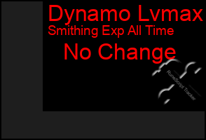 Total Graph of Dynamo Lvmax