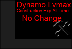 Total Graph of Dynamo Lvmax