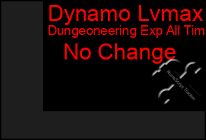 Total Graph of Dynamo Lvmax