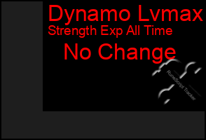 Total Graph of Dynamo Lvmax