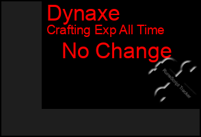 Total Graph of Dynaxe