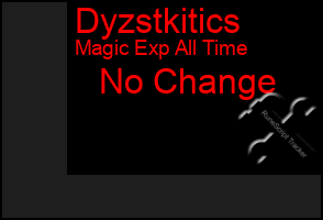 Total Graph of Dyzstkitics