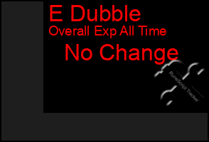 Total Graph of E Dubble