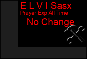 Total Graph of E L V I Sasx