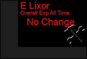 Total Graph of E Lixor