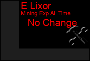 Total Graph of E Lixor