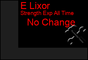 Total Graph of E Lixor
