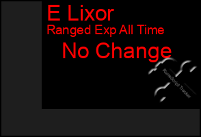Total Graph of E Lixor