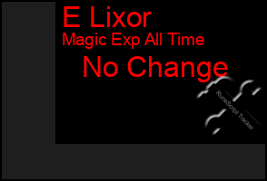 Total Graph of E Lixor