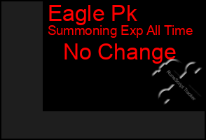 Total Graph of Eagle Pk