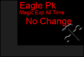 Total Graph of Eagle Pk