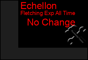 Total Graph of Echellon