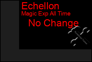 Total Graph of Echellon