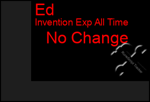 Total Graph of Ed