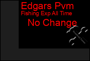 Total Graph of Edgars Pvm