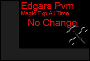 Total Graph of Edgars Pvm