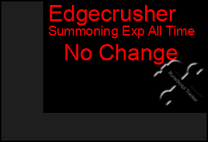 Total Graph of Edgecrusher