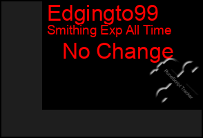 Total Graph of Edgingto99